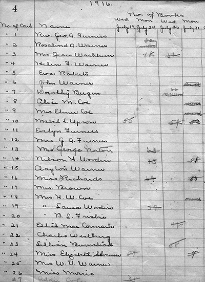 1916 library register page